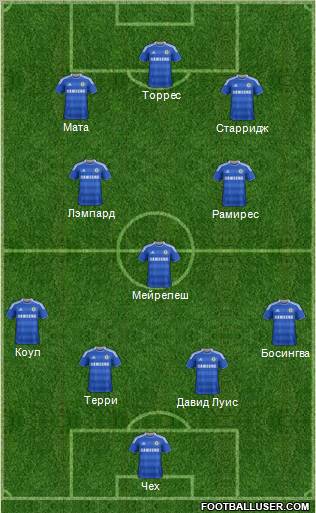 Chelsea Formation 2012