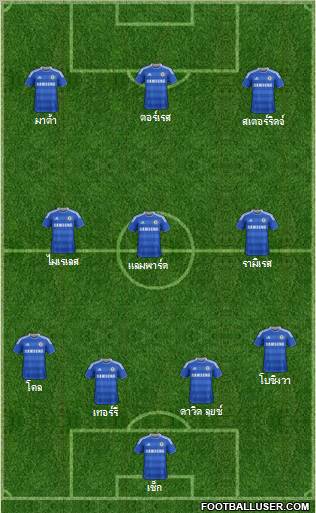 Chelsea Formation 2012