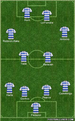 Reading Formation 2012