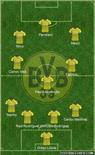 Borussia Dortmund Formation 2012