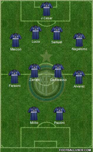 F.C. Internazionale Formation 2012