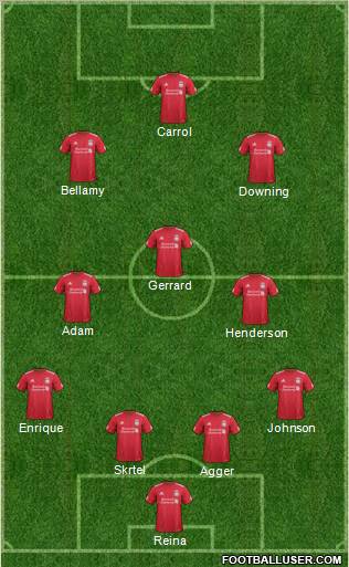 Liverpool Formation 2012