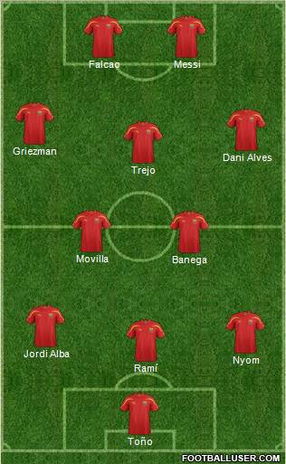 FYR Macedonia Formation 2012