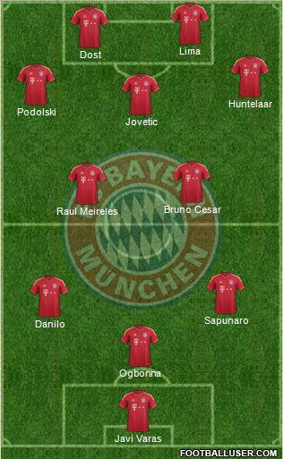 FC Bayern München Formation 2012