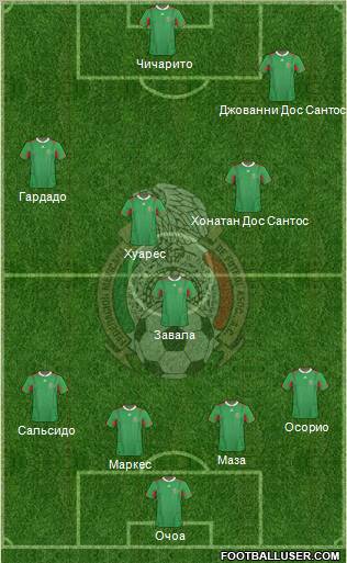 Mexico Formation 2012