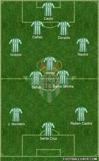 Real Betis B., S.A.D. Formation 2012