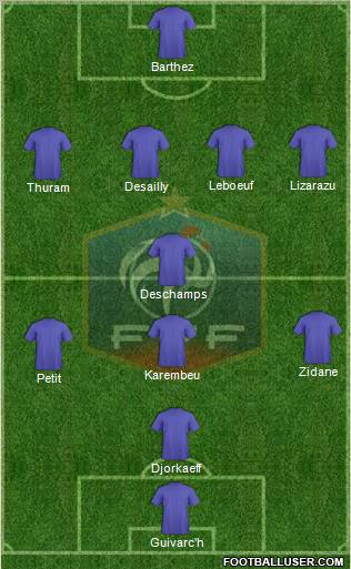 France Formation 2012