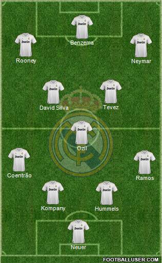 Real Madrid C.F. Formation 2012