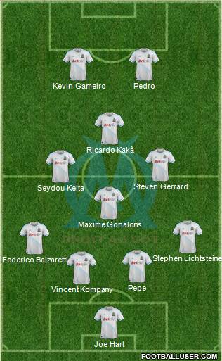 Olympique de Marseille Formation 2012