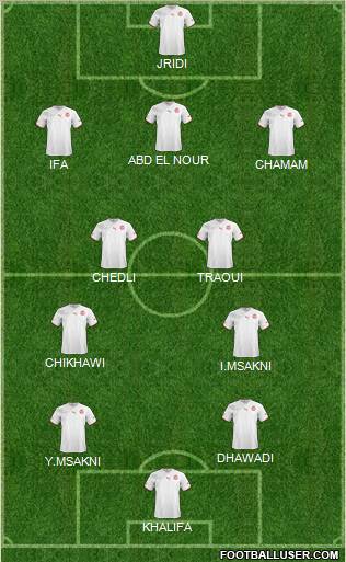 Tunisia Formation 2012