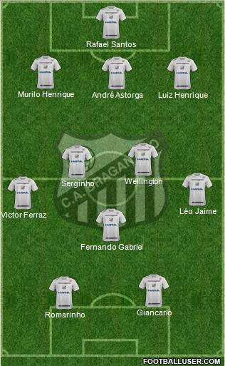 CA Bragantino Formation 2012