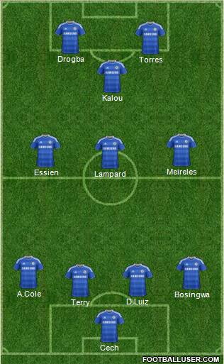 Chelsea Formation 2012