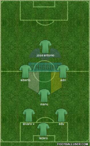 CD O'Higgins de Rancagua S.A.D.P. Formation 2012