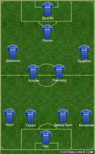 Chelsea Formation 2012