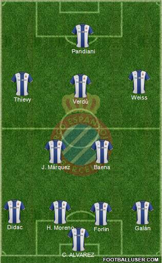 R.C.D. Espanyol de Barcelona S.A.D. Formation 2012