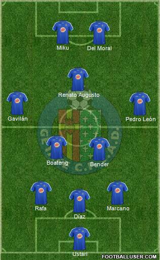 Getafe C.F., S.A.D. Formation 2012