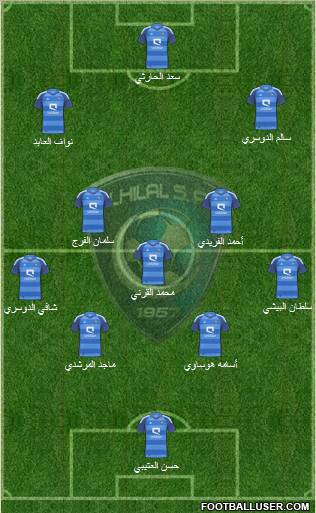 Al-Hilal (KSA) Formation 2012