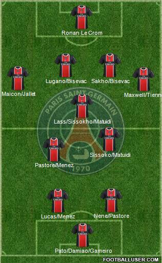 Paris Saint-Germain Formation 2012