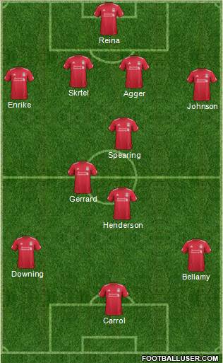 Liverpool Formation 2012