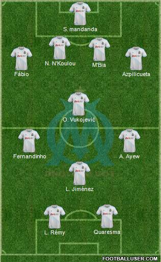 Olympique de Marseille Formation 2012