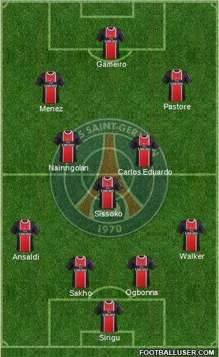 Paris Saint-Germain Formation 2012