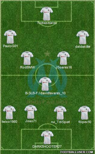 Olympique de Marseille Formation 2012