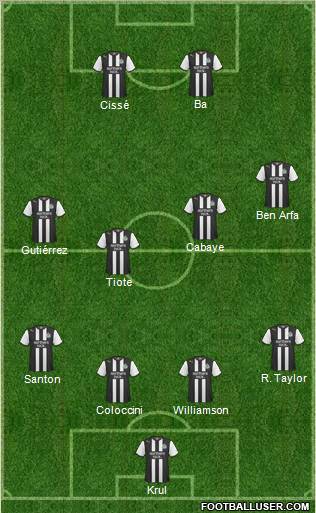 Newcastle United Formation 2012