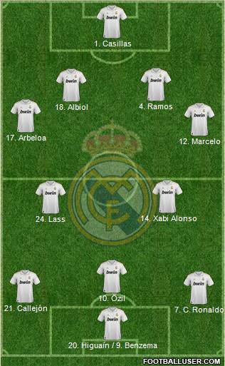 Real Madrid C.F. Formation 2012