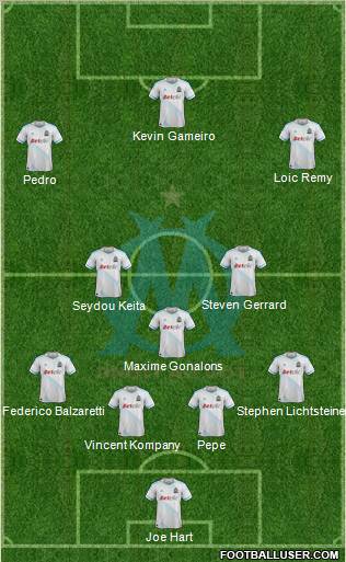 Olympique de Marseille Formation 2012
