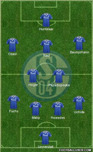 FC Schalke 04 Formation 2012