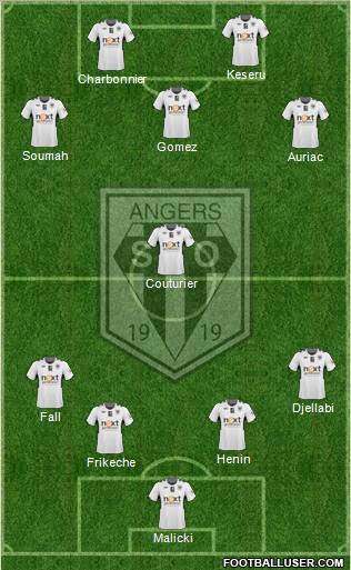 Angers SCO Formation 2012