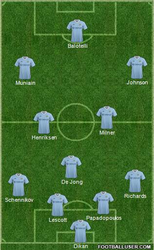 Manchester City Formation 2012