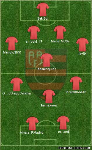 AA Flamengo Formation 2012