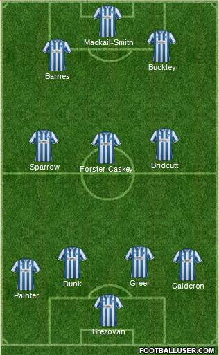 Brighton and Hove Albion football formation