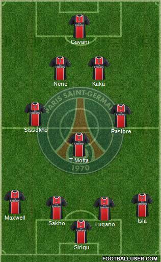Paris Saint-Germain Formation 2012