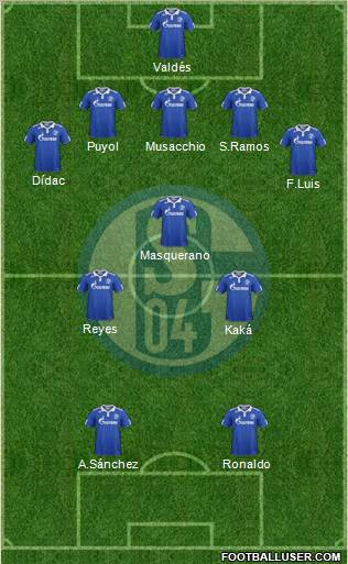 FC Schalke 04 Formation 2012