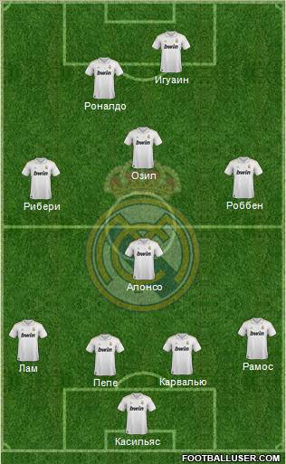 Real Madrid C.F. Formation 2012
