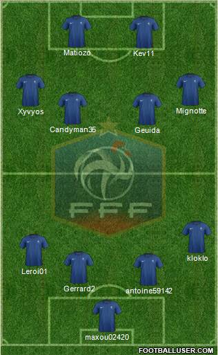 France Formation 2012