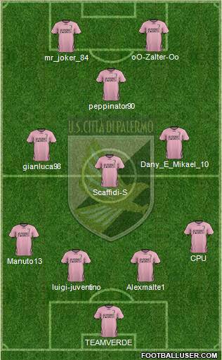 Città di Palermo Formation 2012