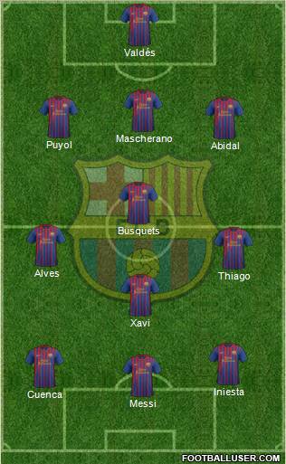 F.C. Barcelona Formation 2012