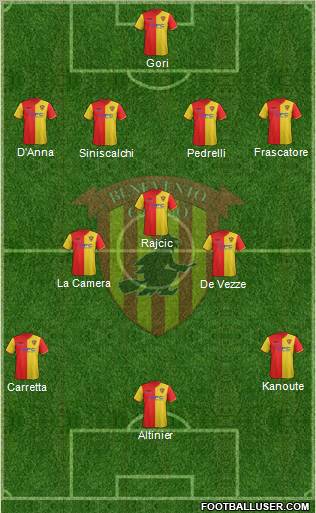 Benevento Formation 2012