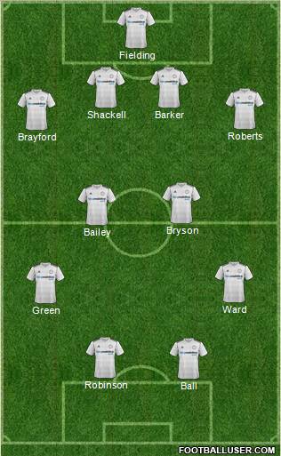 Derby County Formation 2012