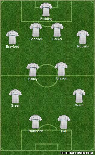 Derby County football formation