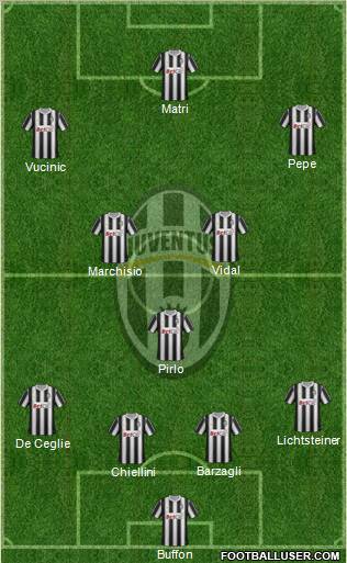 Juventus Formation 2012