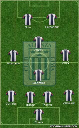 C Alianza Lima Formation 2012