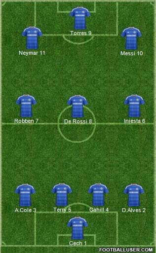 Chelsea Formation 2012