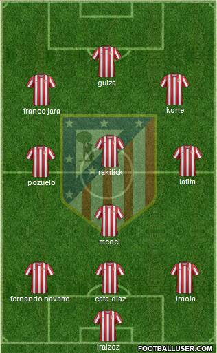 C. Atlético Madrid S.A.D. Formation 2012