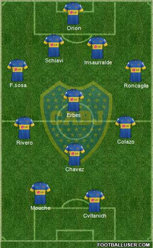 Boca Juniors Formation 2012