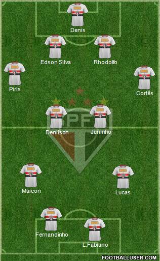 São Paulo FC Formation 2012