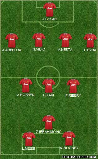 Manchester United Formation 2012